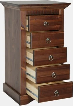 Home Affaire Kommode In Dunkelbraun Gebeizt -Haushaltsgegenstände Rabatt 04516f110556157e54388b49a7be6de8